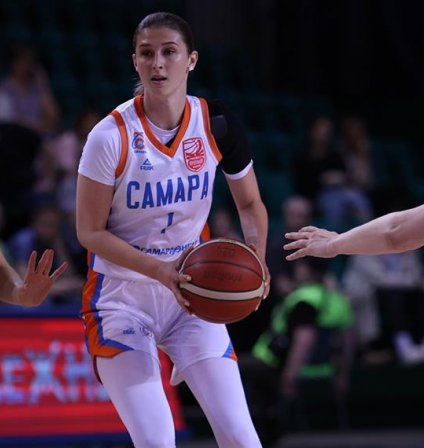 «Самара» и «Спарта энд К» выиграли на своих площадках