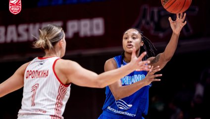 МБА-МГУСиТ - Динамо 61:58 (24.12.2024)