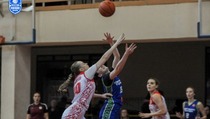 «Юность» взяла реванш у «Нефтяника-Титана-2»