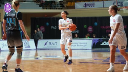 Чеваката - Невинномысск 76:64 (11.01.2025)