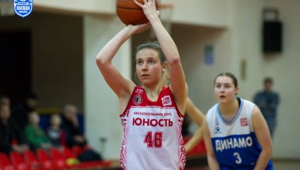 Юность - Динамо-2 62:71 (14.12.2024)