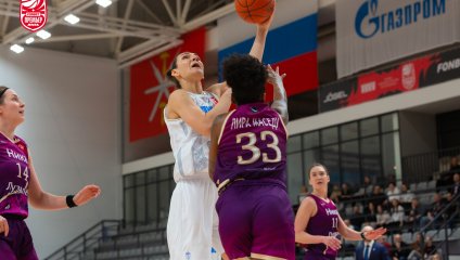 Динамо - НИКА-Лузалес 88:62 (06.03.2025)