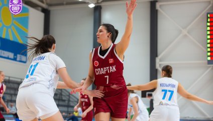 Динамо-Фарм - Спартак 80:68 (25.02.2025)