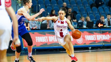 Спарта энд К - Динамо 80:68 (16.01.2025)