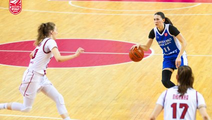 Спарта энд К - Динамо 80:68 (16.01.2025)