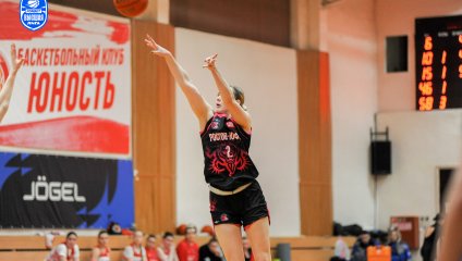 Юность - Ростов-ЮФУ 91:80 (26.02.2025)