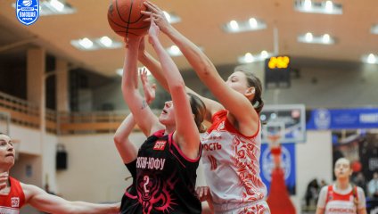 Юность - Ростов-ЮФУ 91:80 (26.02.2025)