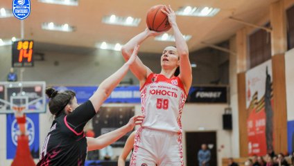 Юность - Ростов-ЮФУ 91:80 (26.02.2025)