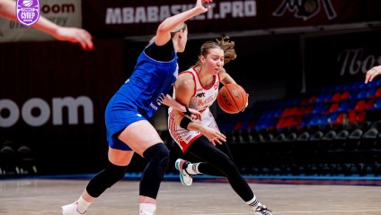 МБА-МГУСиТ-2 - Динамо-Фарм 67:54 (22.12.2024)