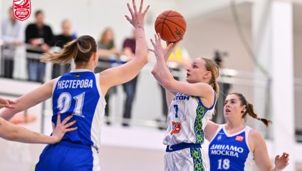 Нефтяник-Титан - Динамо 72:63 (18.03.2025)