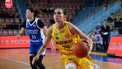 Надежда - Динамо 77:71 (26.11.2024)