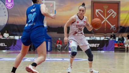 Спартак - Динамо-Фарм 65:62 (03.05.2025)