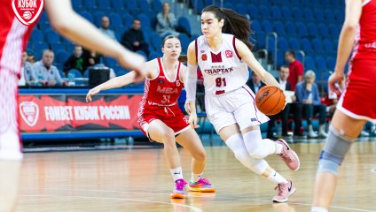 Спарта энд К - МБА-МГУСиТ 66:85 (04.12.2024)