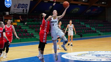 Платов-РГЭУ - Юность 69:72 (26.10.2025)