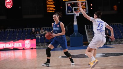 Енисей - Динамо 63:60 (01.04.2025)