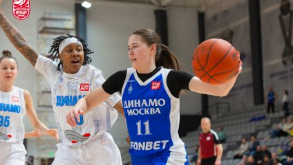 Динамо - Динамо 86:60 (04.01.2025)