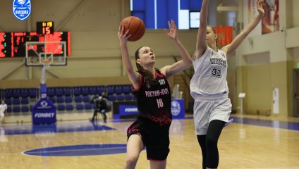 «Ростов-ЮФУ» обыграл «Енисей-2»