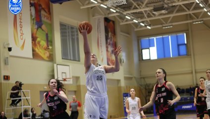 «Ростов-ЮФУ» обыграл «Енисей-2»