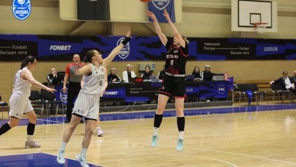 «Ростов-ЮФУ» обыграл «Енисей-2»