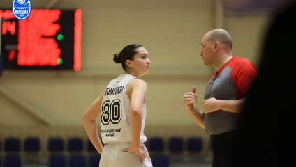 «Ростов-ЮФУ» обыграл «Енисей-2»