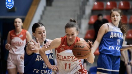 Спартак - Динамо-2 77:60 (04.02.2026)