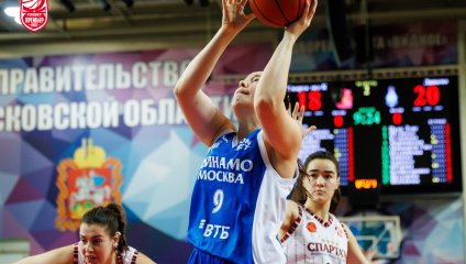 Спарта энд К - Динамо (20.12.2025)