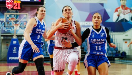 Спарта энд К - Динамо 73:75 (20.12.2025)