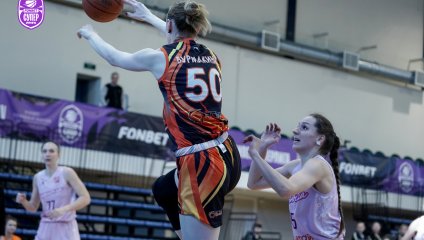 Казаночка - УГМК-Юниор 66:77 (01.03.2025)