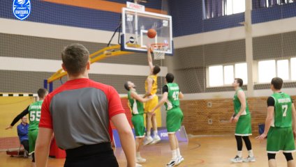 Динамо-МГТУ - ЦСП - Химки 70:58 (08.02.2026)