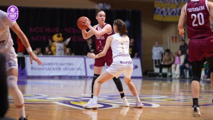 Чеваката - Спартак 99:74 (22.03.2025)