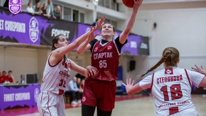 Спартак - Спарта энд К-2 70:68 (15.03.2025)