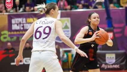 НИКА-Лузалес - Спарта энд К 86:73 (12.01.2025)