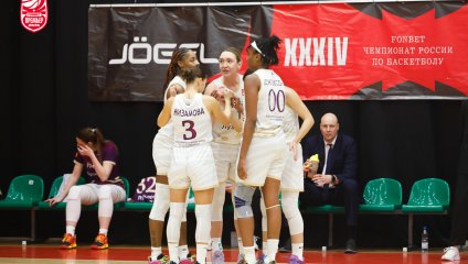 НИКА-Лузалес - Спарта энд К 86:73 (12.01.2025)