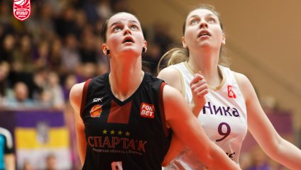 НИКА-Лузалес - Спарта энд К 86:73 (12.01.2025)