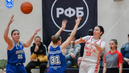 Юность - Енисей-2 70:54 (10.12.2025)