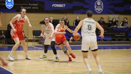 Енисей-2 - Спартак 67:75 (03.04.2026)