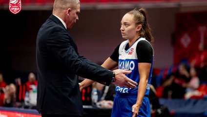 МБА-МГУСиТ - Динамо 88:69 (12.12.2025)