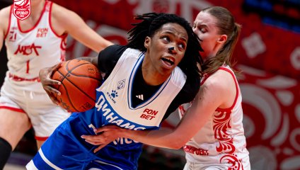 МБА-МГУСиТ - Динамо 88:69 (12.12.2025)