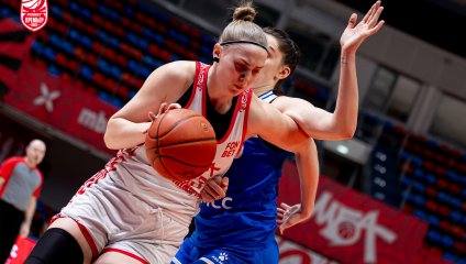 МБА-МГУСиТ - Динамо 88:69 (12.12.2025)