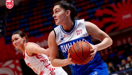 МБА-МГУСиТ - Динамо 88:69 (12.12.2025)