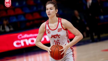 МБА-МГУСиТ - Динамо 88:69 (12.12.2025)