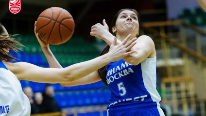 Динамо - Динамо 58:61 (17.02.2025)