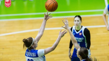 Динамо - Динамо 58:61 (17.02.2025)