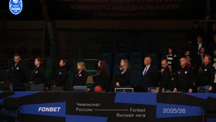 Платов-РГЭУ - Надежда-2 68:79 (21.10.2025)