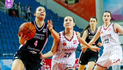 «Владимирские львицы-ВлГУ» одолели видновчанок