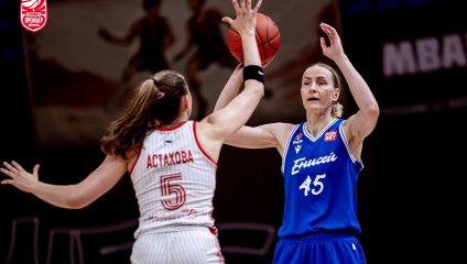 МБА-МГУСиТ - Енисей 86:73 (24.04.2025)