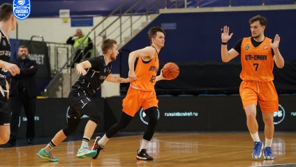 ЦСП - Химки - ТСК-УРАЛ - УрГУПС 71:62 (27.10.2024)