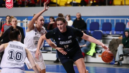 «Енисей» уступил курскому «Динамо»