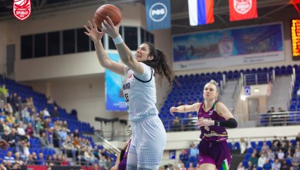 Динамо - НИКА-Лузалес 76:72 (02.04.2026)