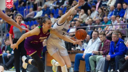 Динамо - НИКА-Лузалес 76:72 (02.04.2026)